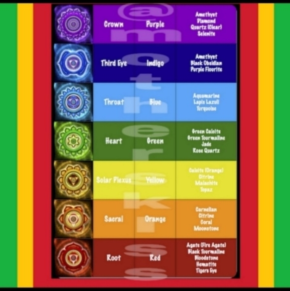 🇪🇹BUY 1 GET 1 FREE EVERYTHING🇪🇹 - Picture 3 of 4